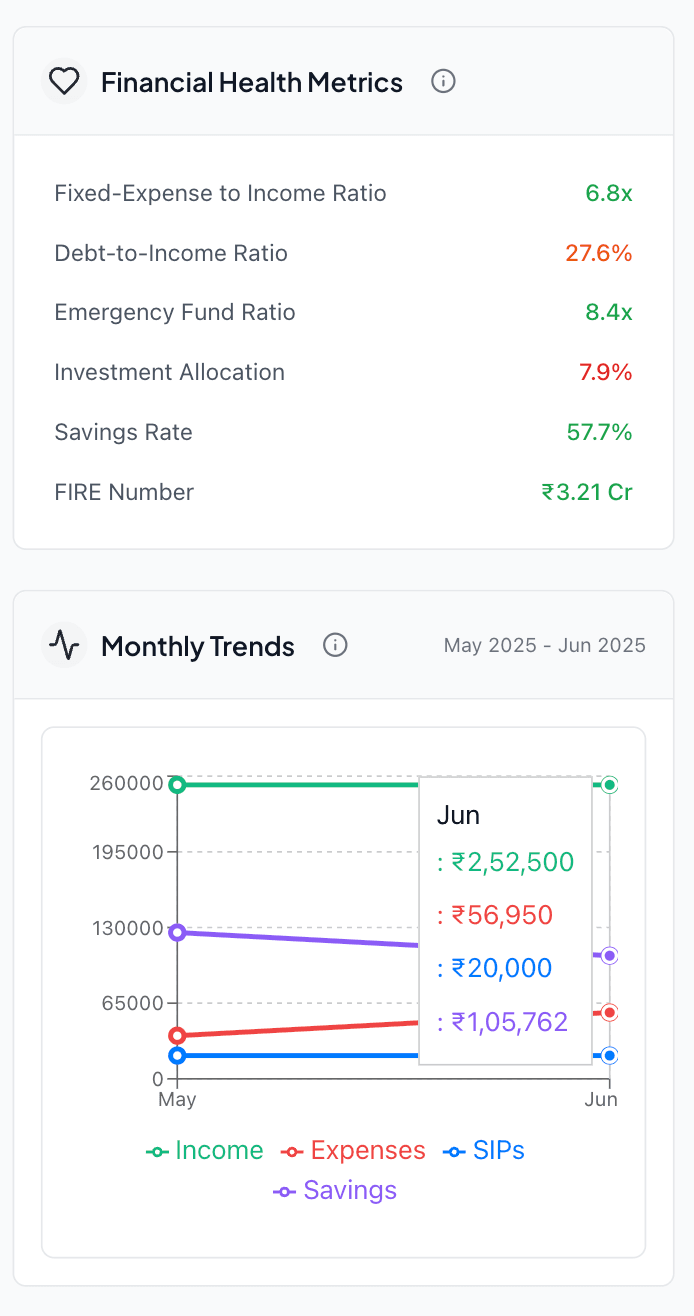 Mobile Income App